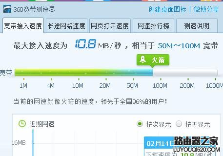 100g传输技术（传输速度100m是什么意思）-图2