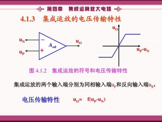 电压传输压降（电压传输特性是描述什么的关系）-图1