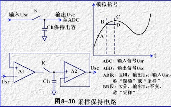 cmos传输门芯片（cmos传输门作用）-图2