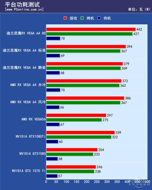 vega64显卡跑分有声音的简单介绍-图3