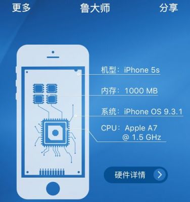 包含iphone5s跑分标准的词条-图1