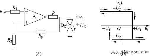 滞回电压传输特性（滞回电路作用）-图3