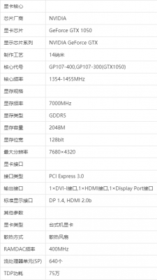 1050跑分的简单介绍