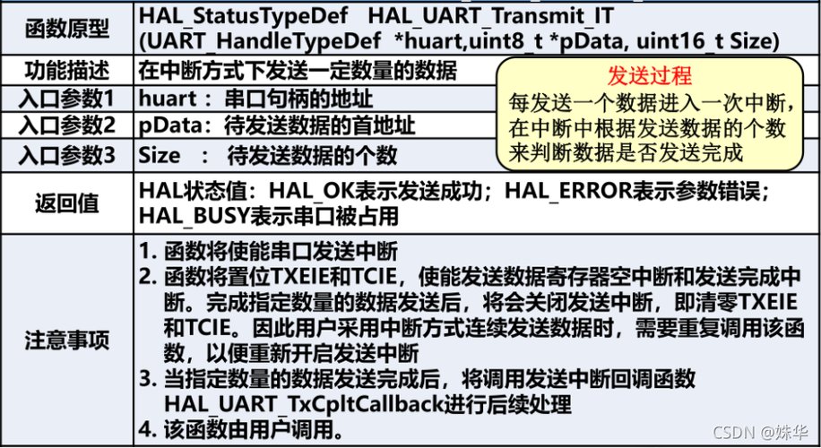 stm32dma传输（stm32dma传输完成中断几次）-图3