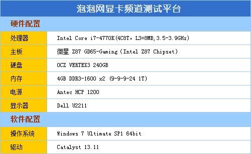 包含微星R9270跑分的词条-图2