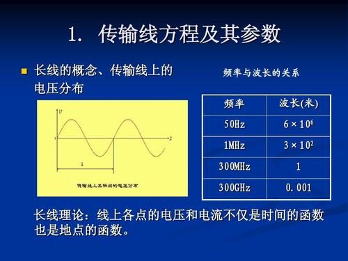 传输线上的工作频率（传输线上的工作频率怎么算）-图2