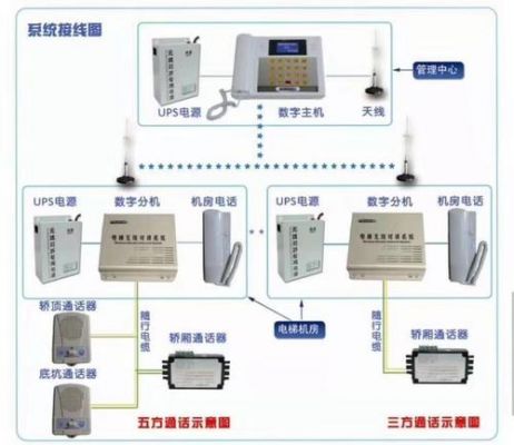 电源可以无线传输吗（电源可以无线传输吗为什么）-图2