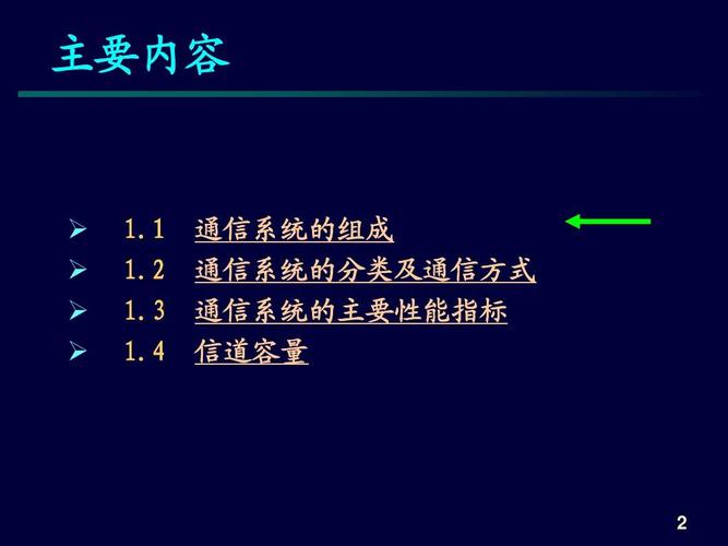 改善信道传输质量（提高每个信道传输容量）-图3