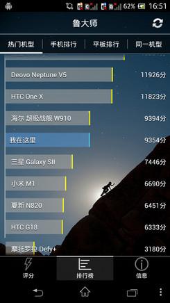 m35c跑分的简单介绍-图2