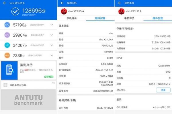 包含最新vivou3x跑分的词条-图2