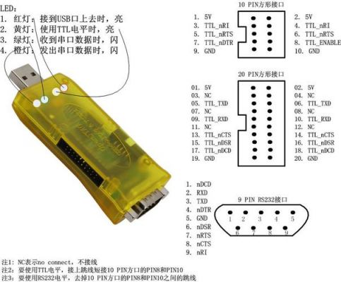 usb转ttl无线传输（usb转ttl怎么用）-图3