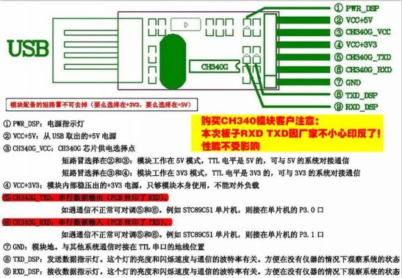 usb转ttl无线传输（usb转ttl怎么用）-图2