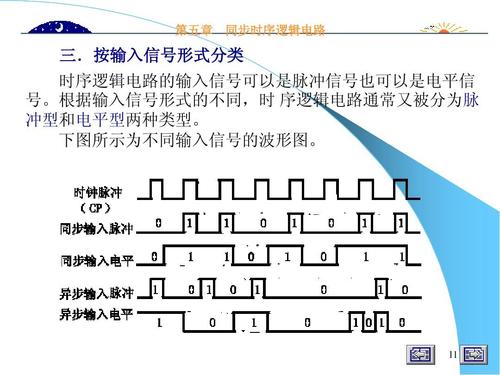 无时序高速逻辑传输（时序逻辑电路无记忆功能对不对）