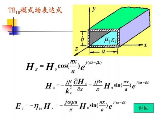 波导传输原理（波导传输线有哪几种模式）