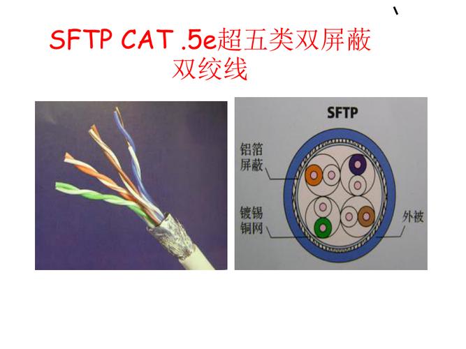 家里无线传输介质（无线传输介质主要有什么）-图2