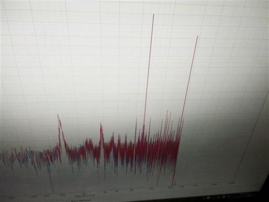 音频信号的传输（音频信号传输为什么会出现失真现象）