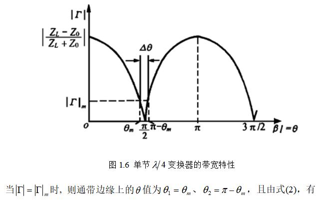 传输线的共轭匹配（共轭效应沿共轭链传递）-图3