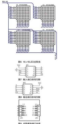 点阵屏传输数据（点阵屏接口有几种）-图1