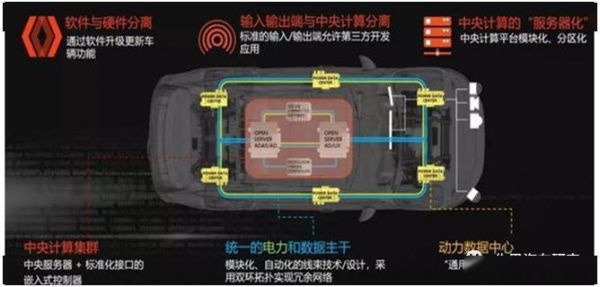 特斯拉的电力无线传输（特斯拉的电力无线传输怎么用）-图1