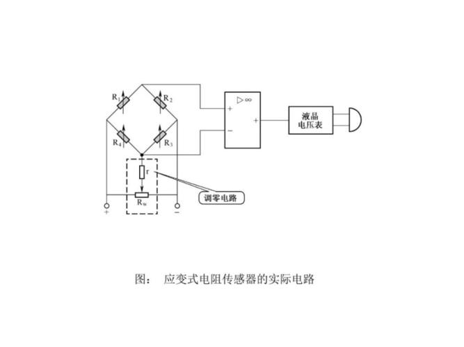 传感器怎么传输信号（传感器传输信号如何转换为电路信号）