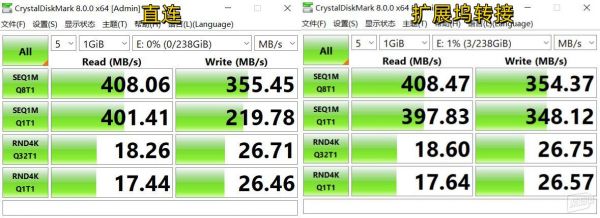 typec接口传输速度（typec数据传输速度）-图1