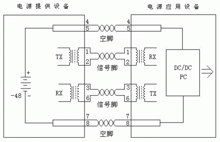 无源双绞线传输器原理（无源双绞线传输器原理图解）-图3