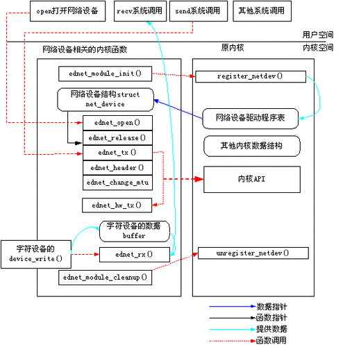 linux串口传输图片（linux 串口发送）-图2