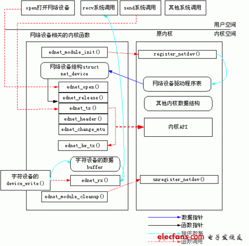 linux串口传输图片（linux 串口发送）-图3
