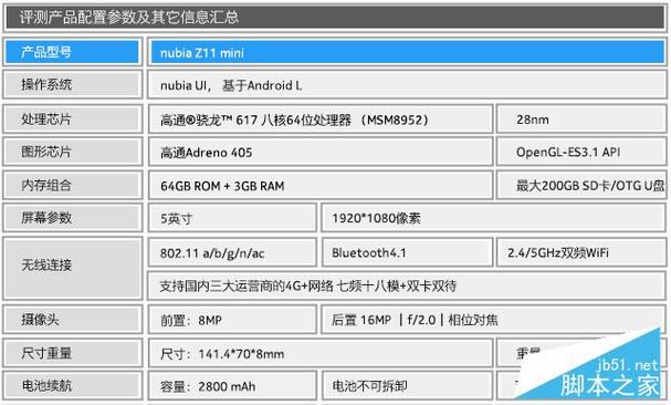 关于z11mini跑分的信息-图3