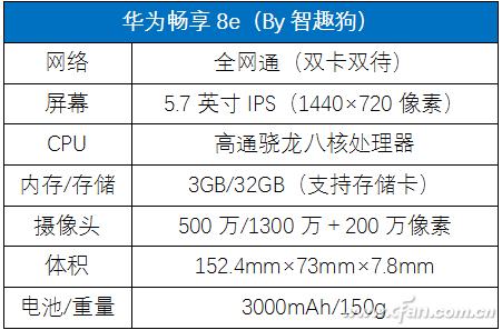 华为畅享8e跑分的简单介绍-图3