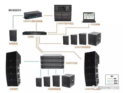 红外语音传输（红外语音播放系统）-图3