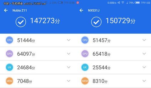 包含努比亚117minis跑分的词条-图1