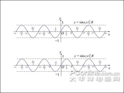 平衡音频信号传输距离（什么是音频平衡输出）