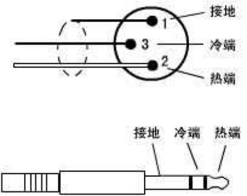 平衡音频信号传输距离（什么是音频平衡输出）-图2