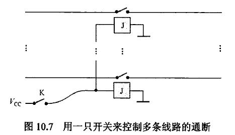 如何用传输门表示与门（传输门实现与门）