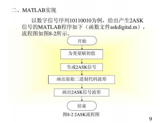 射频传输数字信号（射频传输数字信号怎么传输）-图3