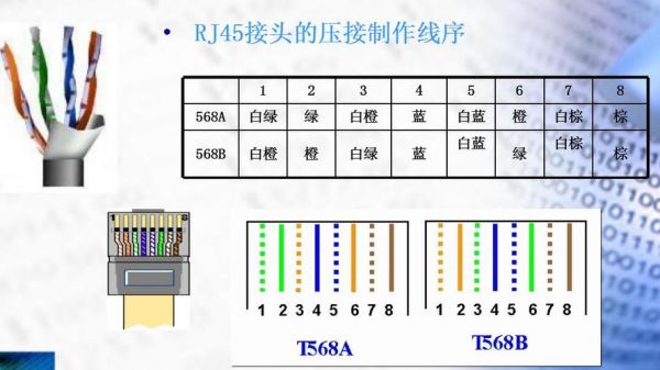 用双绞线传输器距离（双绞线的传输距离一般应不超过）-图2