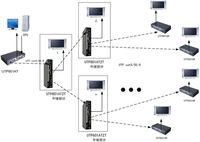 双绞线传输器内部图（双绞线传输器内部结构）-图2