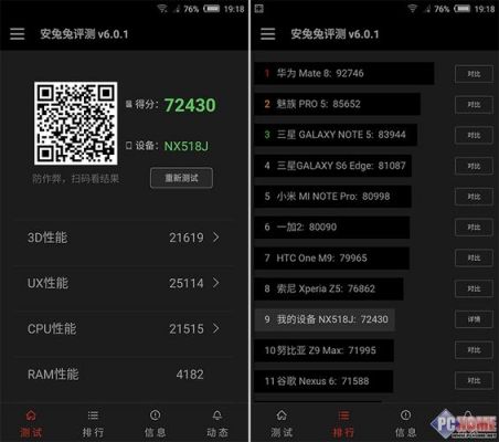 z9max跑分的简单介绍-图3