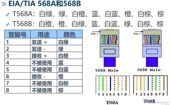 双绞线传输器光端机（双绞线和光纤的传输距离）