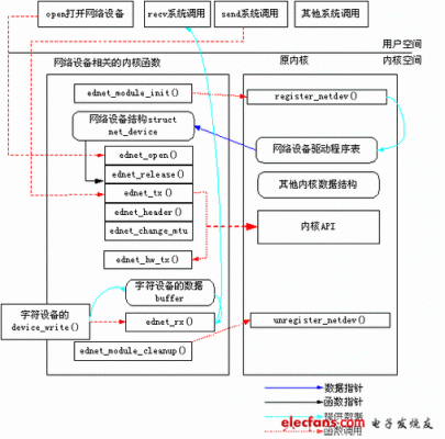 linux串口传输图片（linux串口命令交互实例）-图3