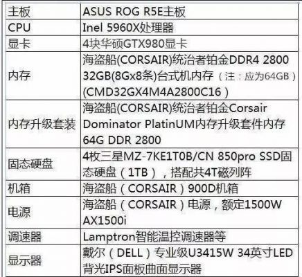 什么笔记本跑分高的简单介绍