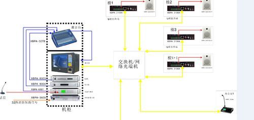 pon传输语音ip（传输语音用什么协议）-图2