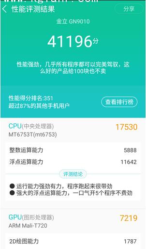 关于s6评测跑分的信息