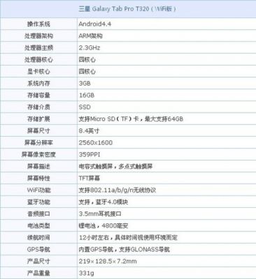 包含三星t320跑分的词条-图1