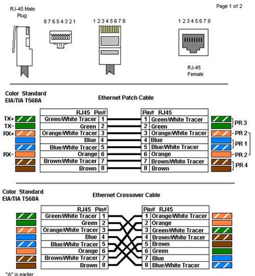 RJ45总线传输距离（rj45接口传输距离）