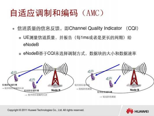 lte的传输距离（lte传输带宽一般要求不低于）