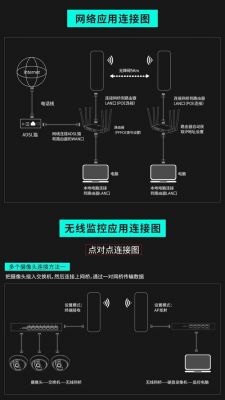 网桥的传输功率（网桥的传输功率怎么算）