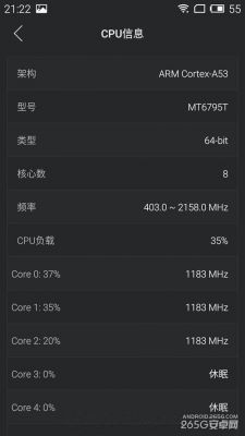 mx5pro跑分的简单介绍