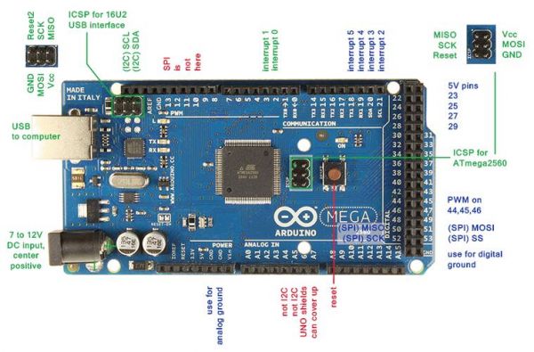 arduino传输组（arduino传送带）-图1